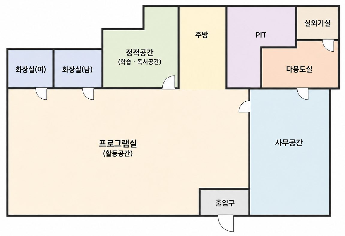 센터 시설 안내도 — 프로그램실, 정적공간, 주방, 다용도실, 사무공간, 화장실 배치